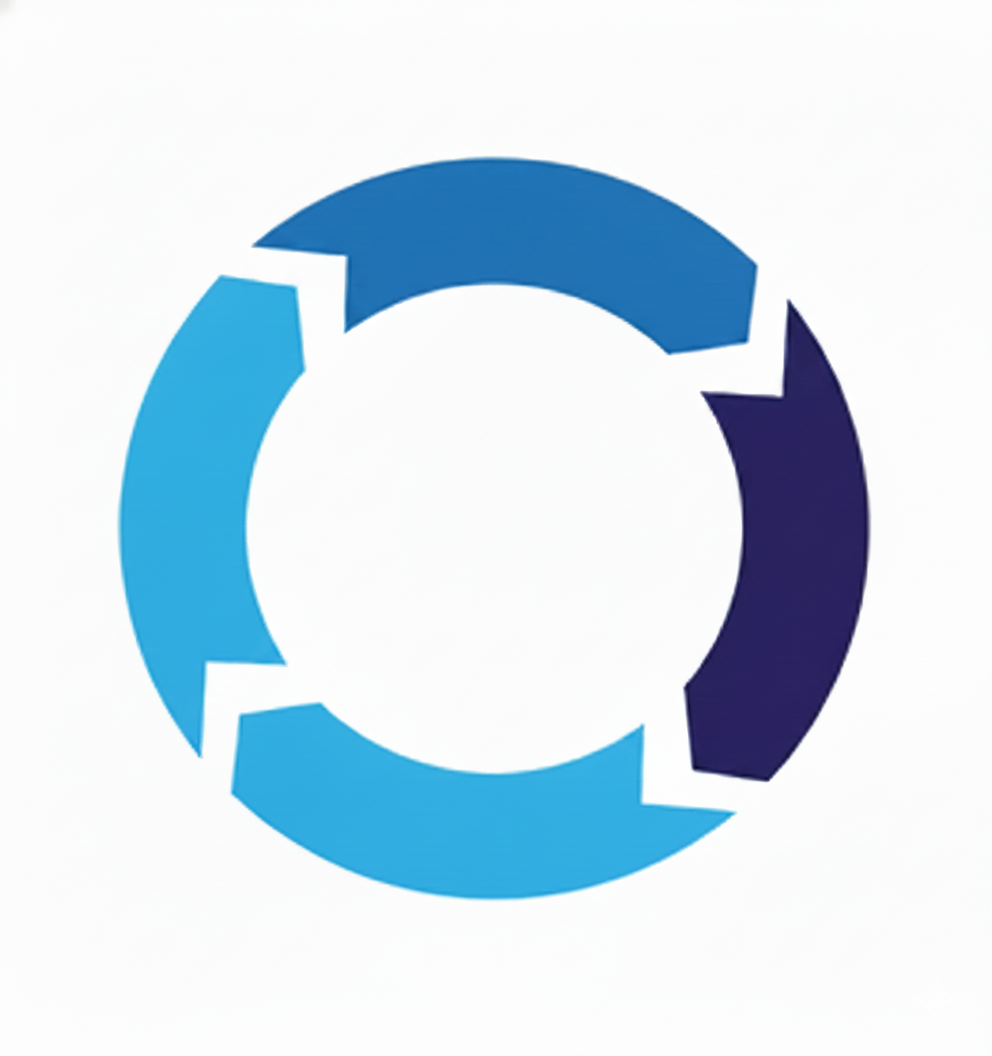 Development Cycle Diagram